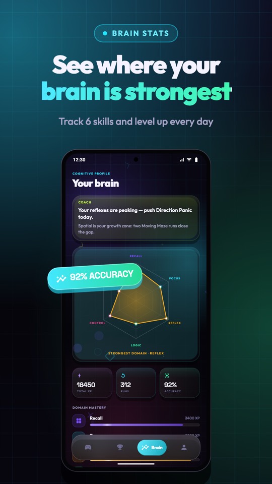 Mindpit Brain stats screen